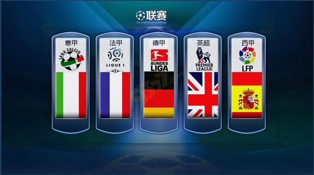 NBA球队